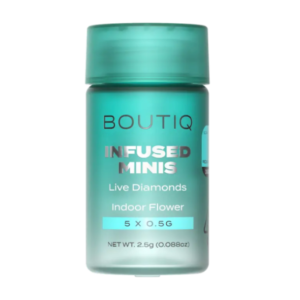 boutiq thc